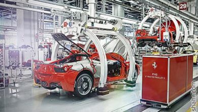 کارخانه اتومبیل فراری