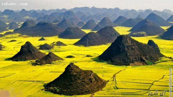 منطقه ی لوپینگ در چین